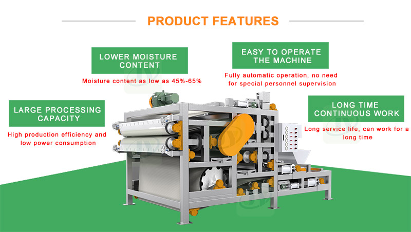 Belt Filter Press Dewatering Machine Feature