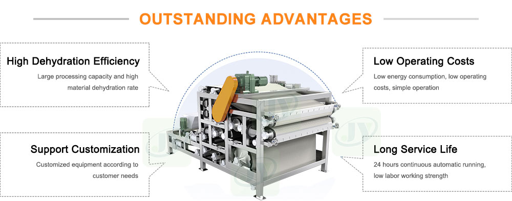 Belt Press Dewatering Machine Outstanding Advantages